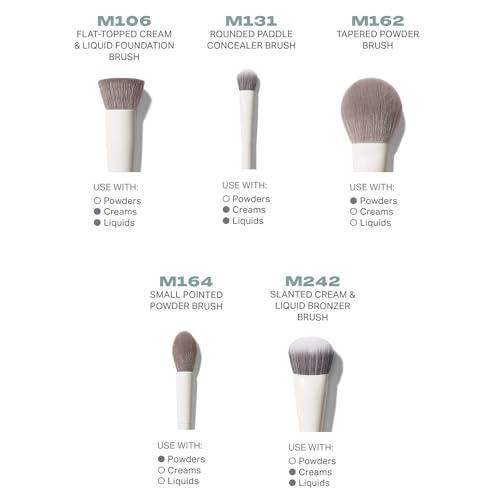 5 Piece Face Makeup Brush Set for Foundation Concealer Powder Bronzer