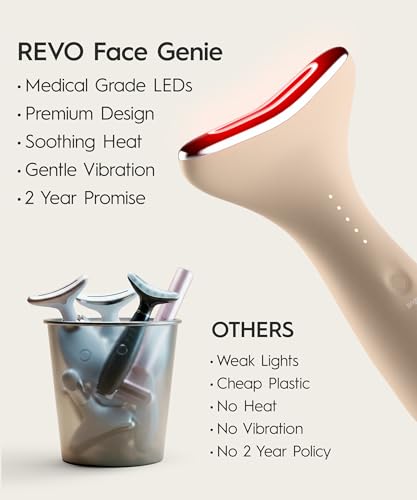 LED Facial Massager with Heat Vibration Red Blue Green Light Modes