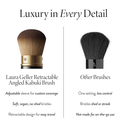 Cruelty Free Professional Cosmetic Makeup Brushes