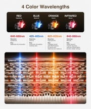LED Light Mask for Face and Neck with 4 Light Modes 680 LEDs