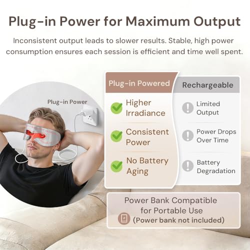 Red Light Infrared Eye Mask for Fatigue Dark Circles and Eye Bags