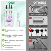 Electric Makeup Brush Cleaner Machine with Dryer Holder Type C Charging