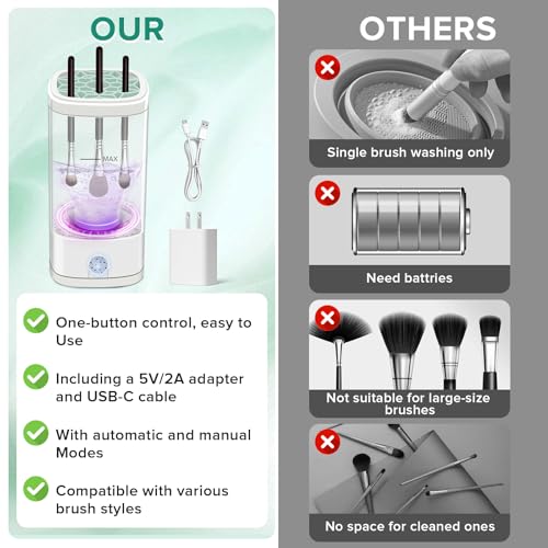 Electric Makeup Brush Cleaner Machine with Dryer Holder Type C Charging
