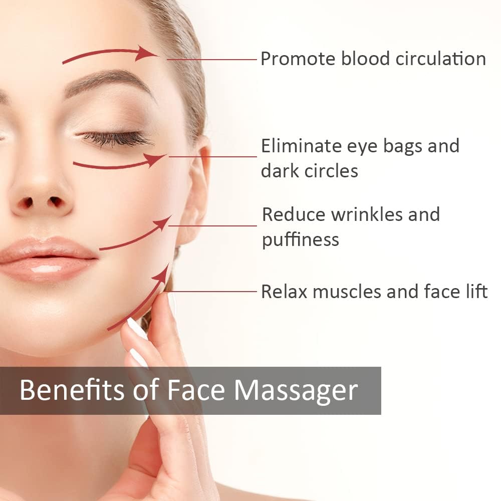 Face Massage Gua Sha Roller