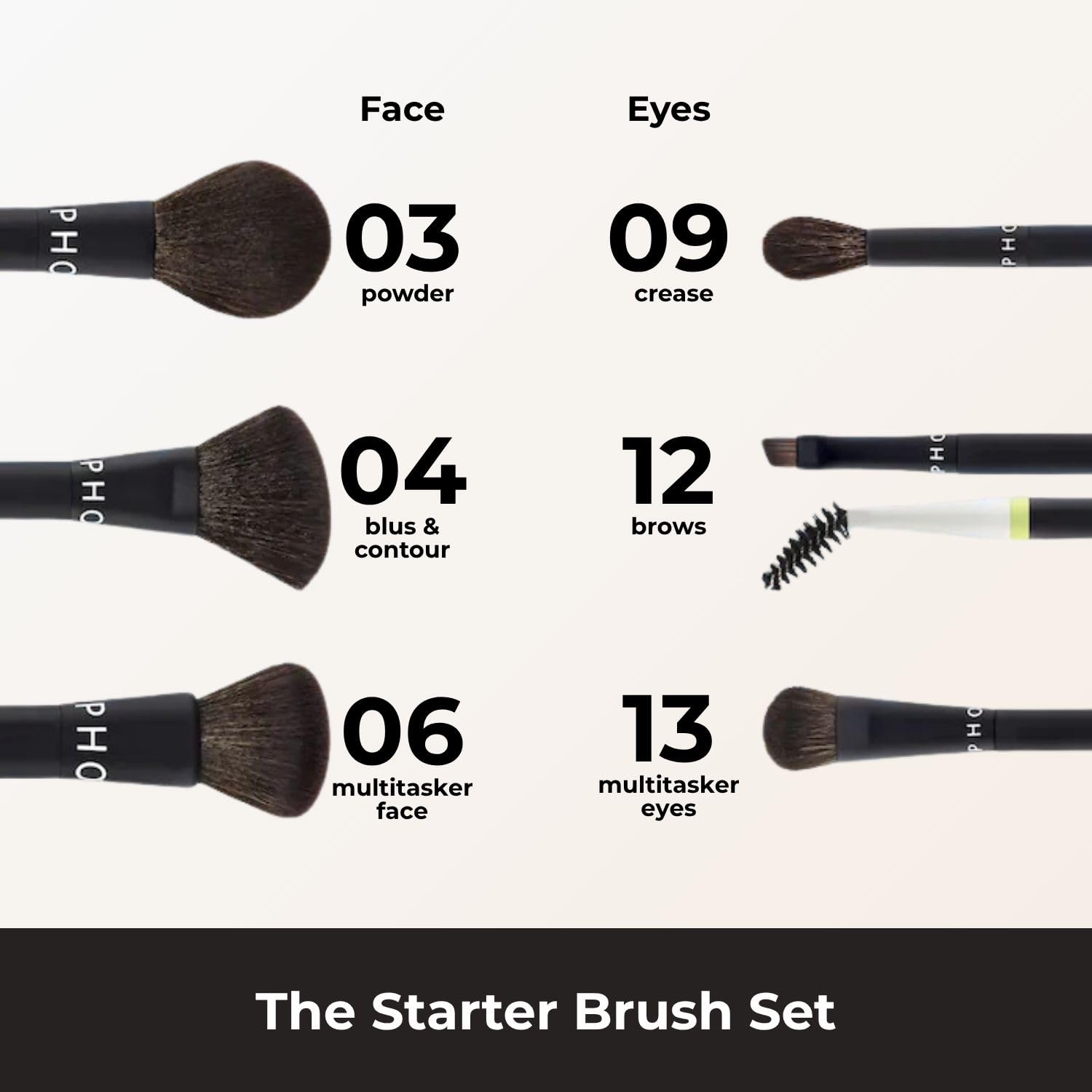 Starter Makeup Brush Set with Face Eye Brushes and Bag