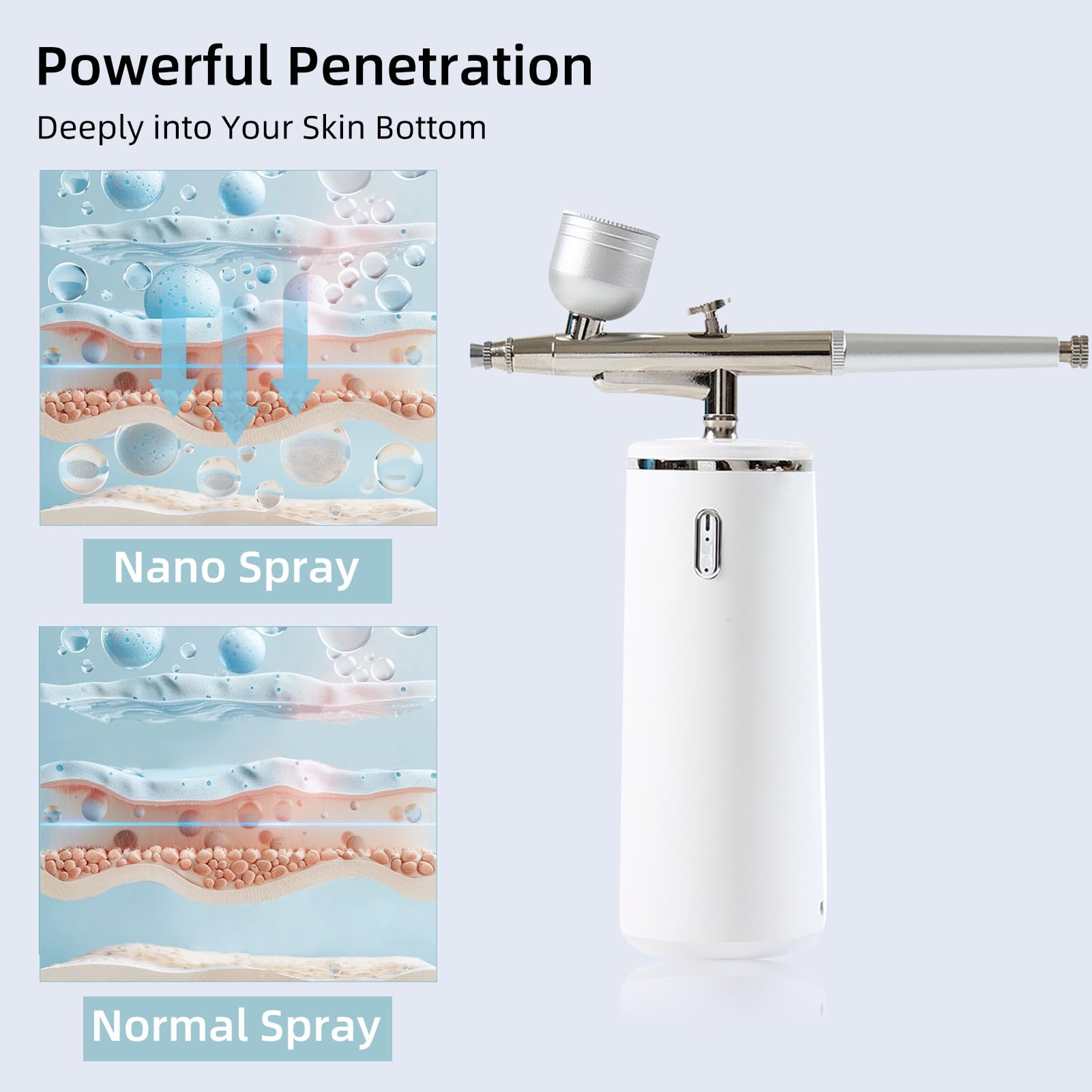 High Pressure Water Oxygen Facial Sprayer for Essence Infusion
