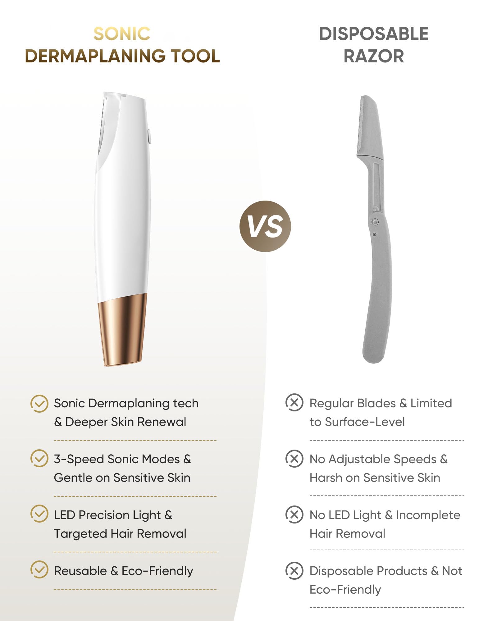 Electric Sonic Facial Dermaplaning Tool with LED Light and Blades