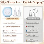 Electric Facial Cupping Set with Gua Sha Massage Tools