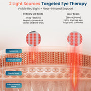 Red Light LED Eye Mask with 650nm Red and 850nm Infrared