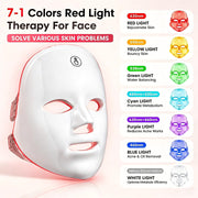 7 Color LED Light Therapy Face Mask Red Light Anti Aging Device