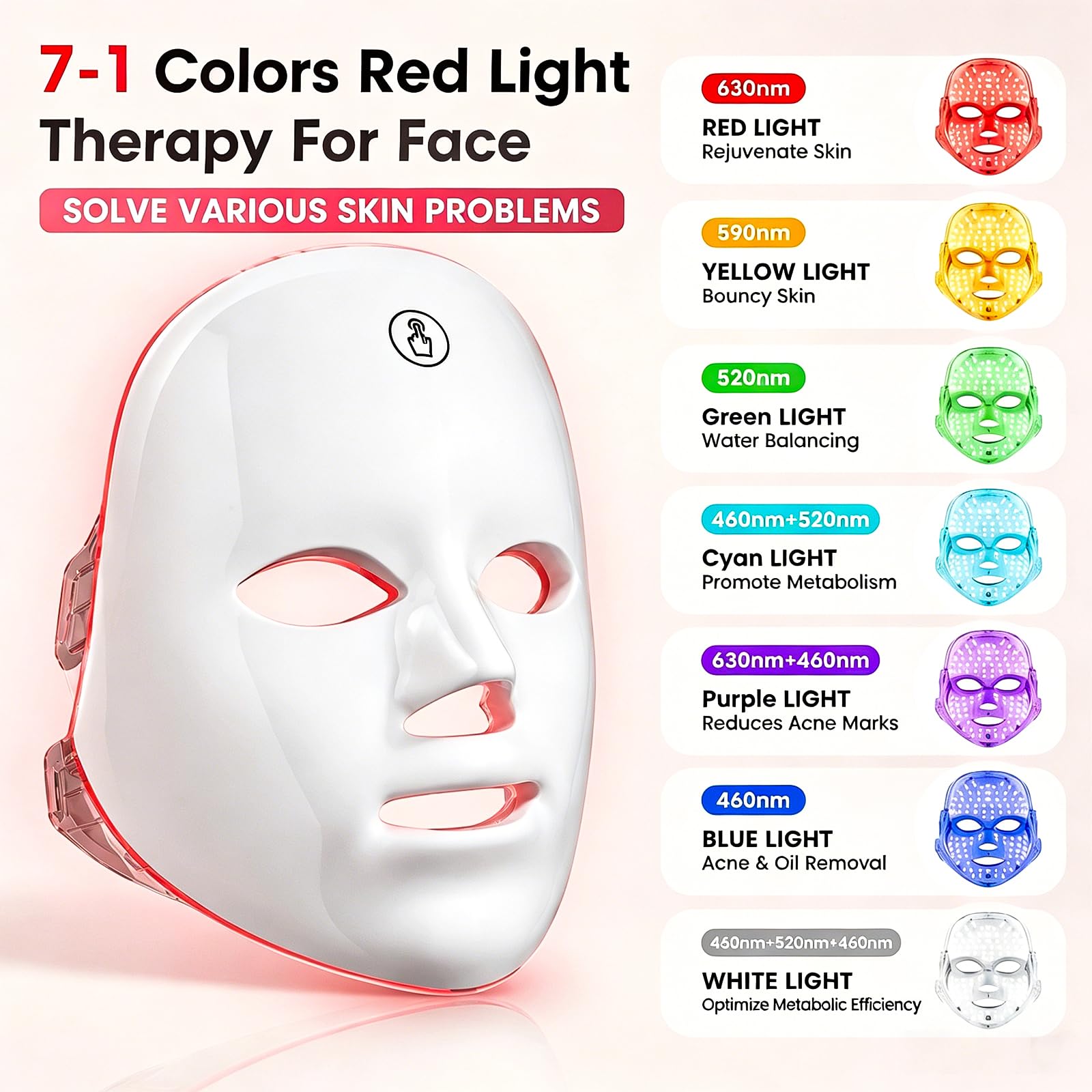7 Color LED Light Therapy Face Mask Red Light Anti Aging Device