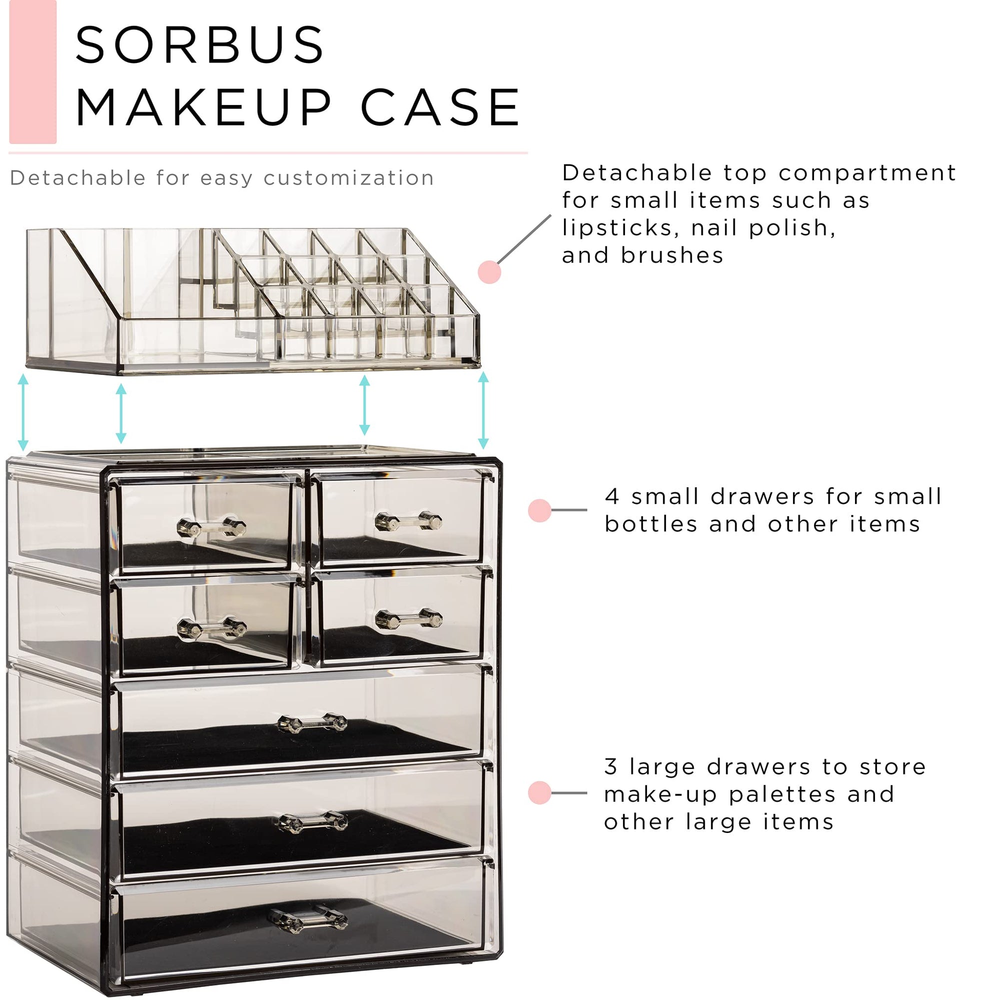 Acrylic Cosmetic Makeup and Jewelry Storage Case Display