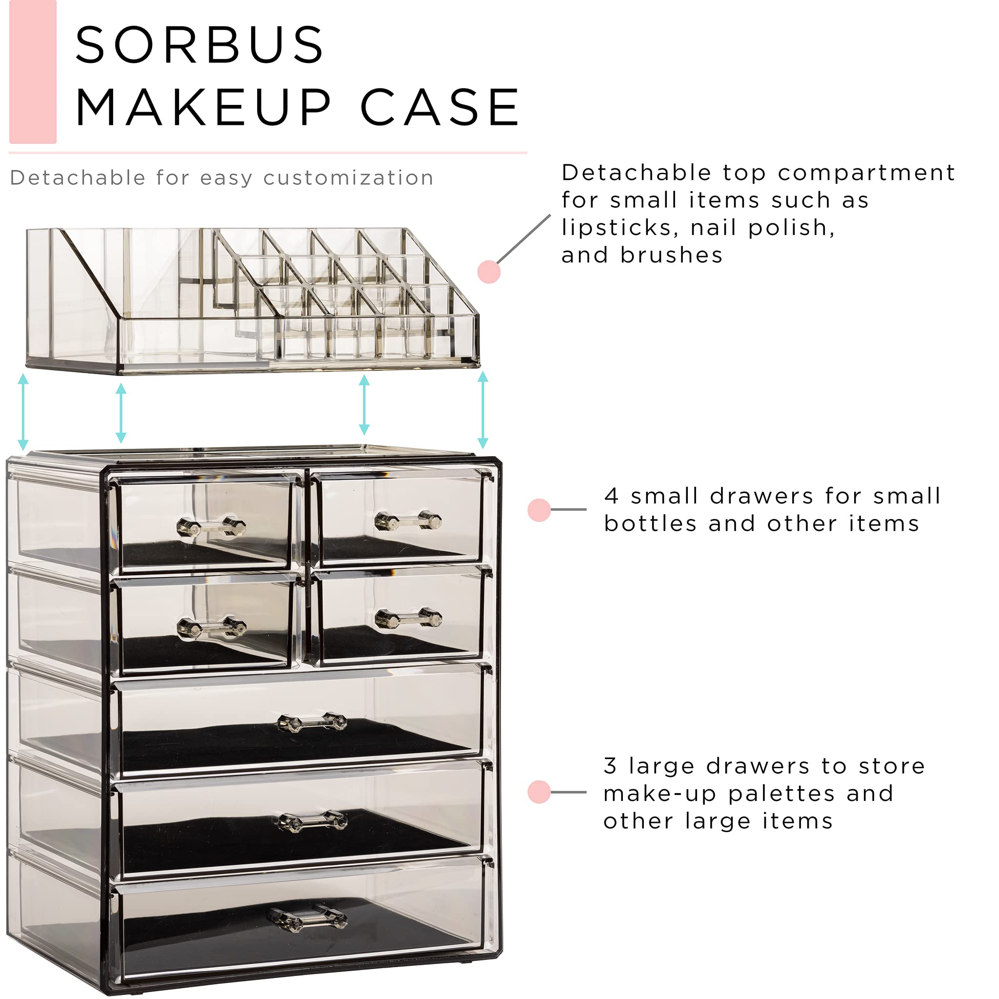 Acrylic Cosmetic Makeup and Jewelry Storage Case Display