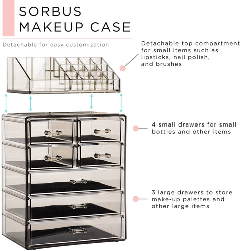 Acrylic Cosmetic Makeup and Jewelry Storage Case Display