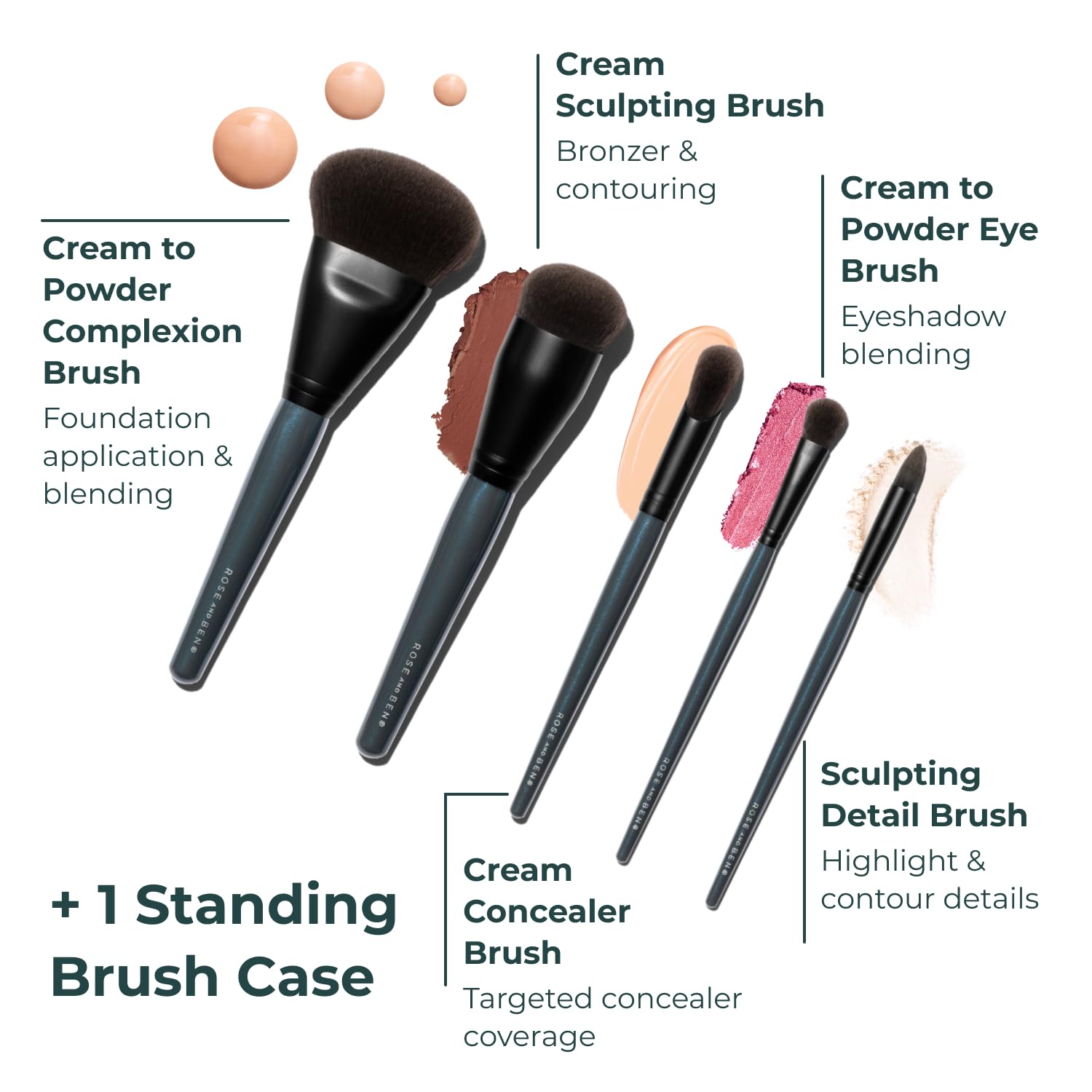 5 Piece Makeup Brush Set with Travel Case
