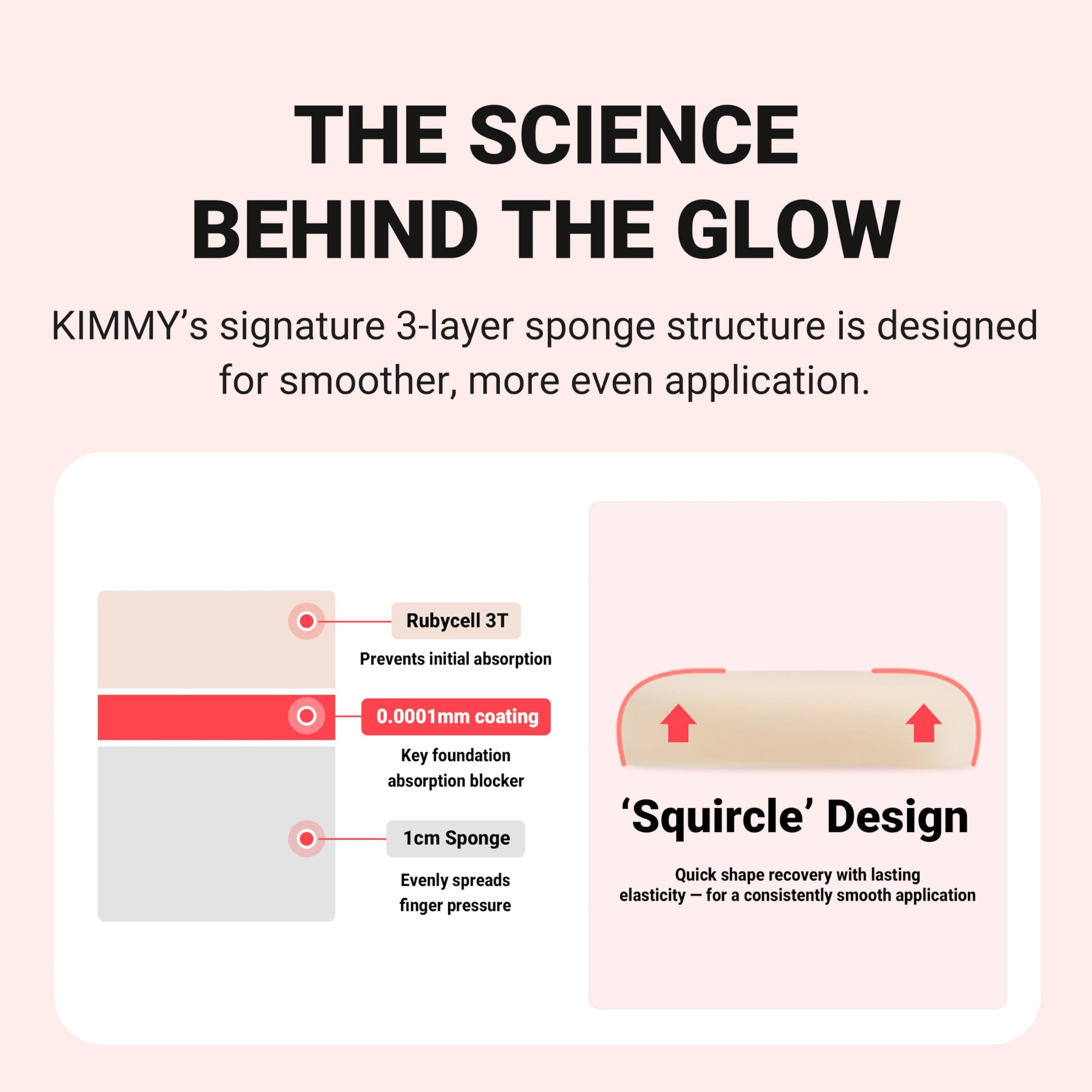 Bouncy Glow Makeup Sponge