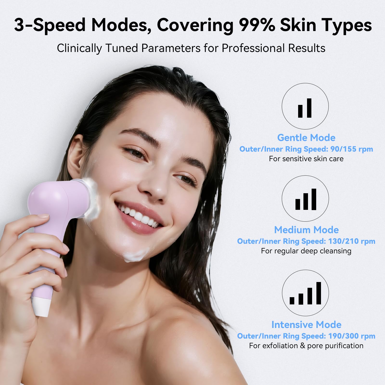 Electric Facial Cleansing Brush Exfoliating Tools