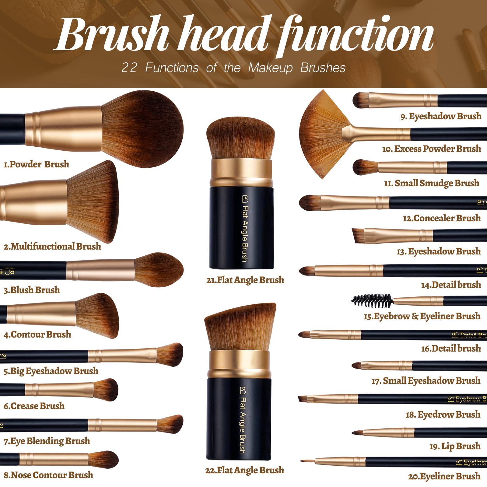 Travel Makeup Brush Set with Kabuki Powder Eyeshadow Foundation Brushes