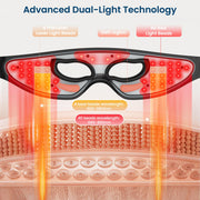 Red Light LED Eye Mask with 650nm Red and 850nm Infrared