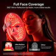 7 Color LED Light Therapy Face Mask Red Light Anti Aging Device