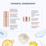 Microcurrent Facial Device Bundle with Serum Moisturizer