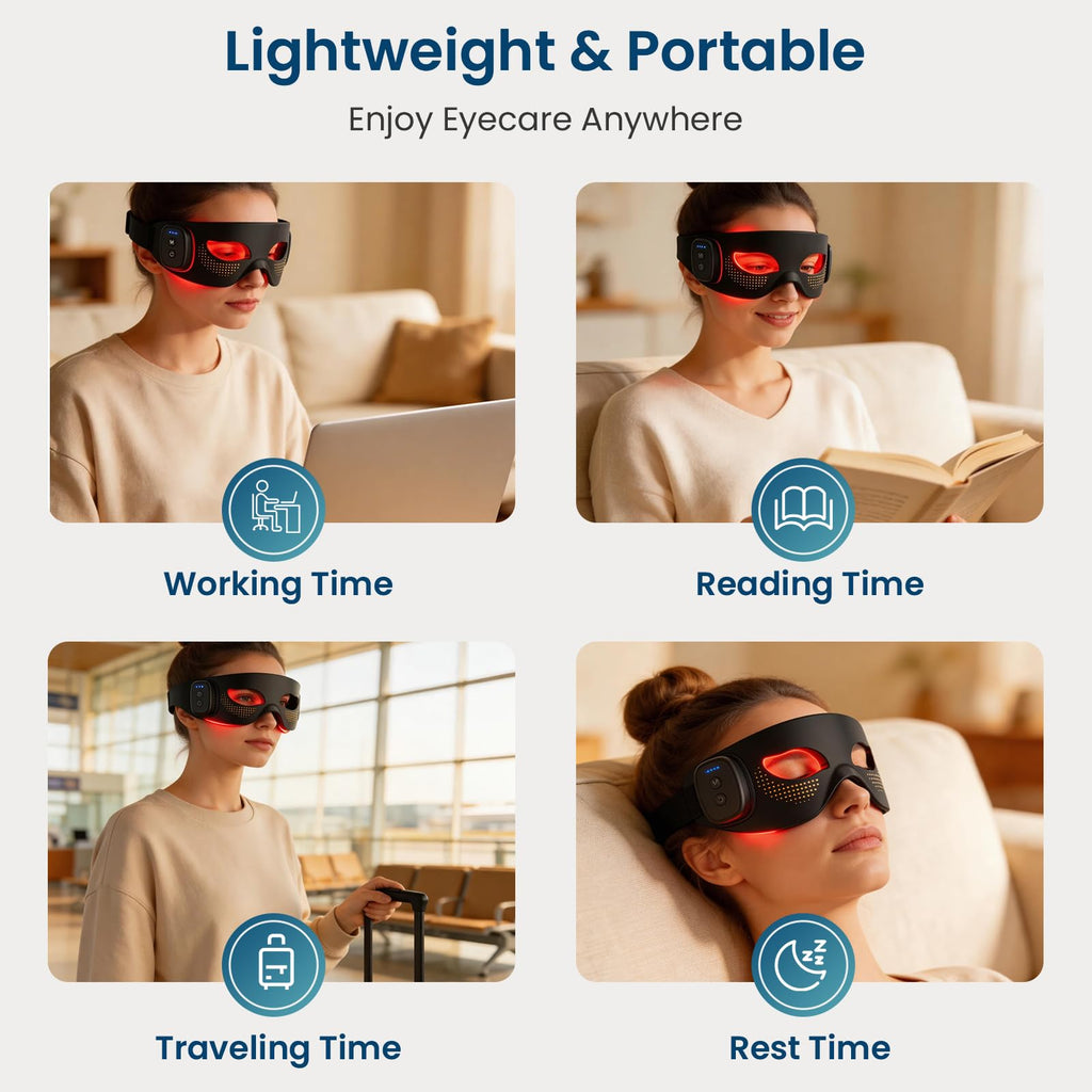 Red Light LED Eye Mask with 650nm Red and 850nm Infrared