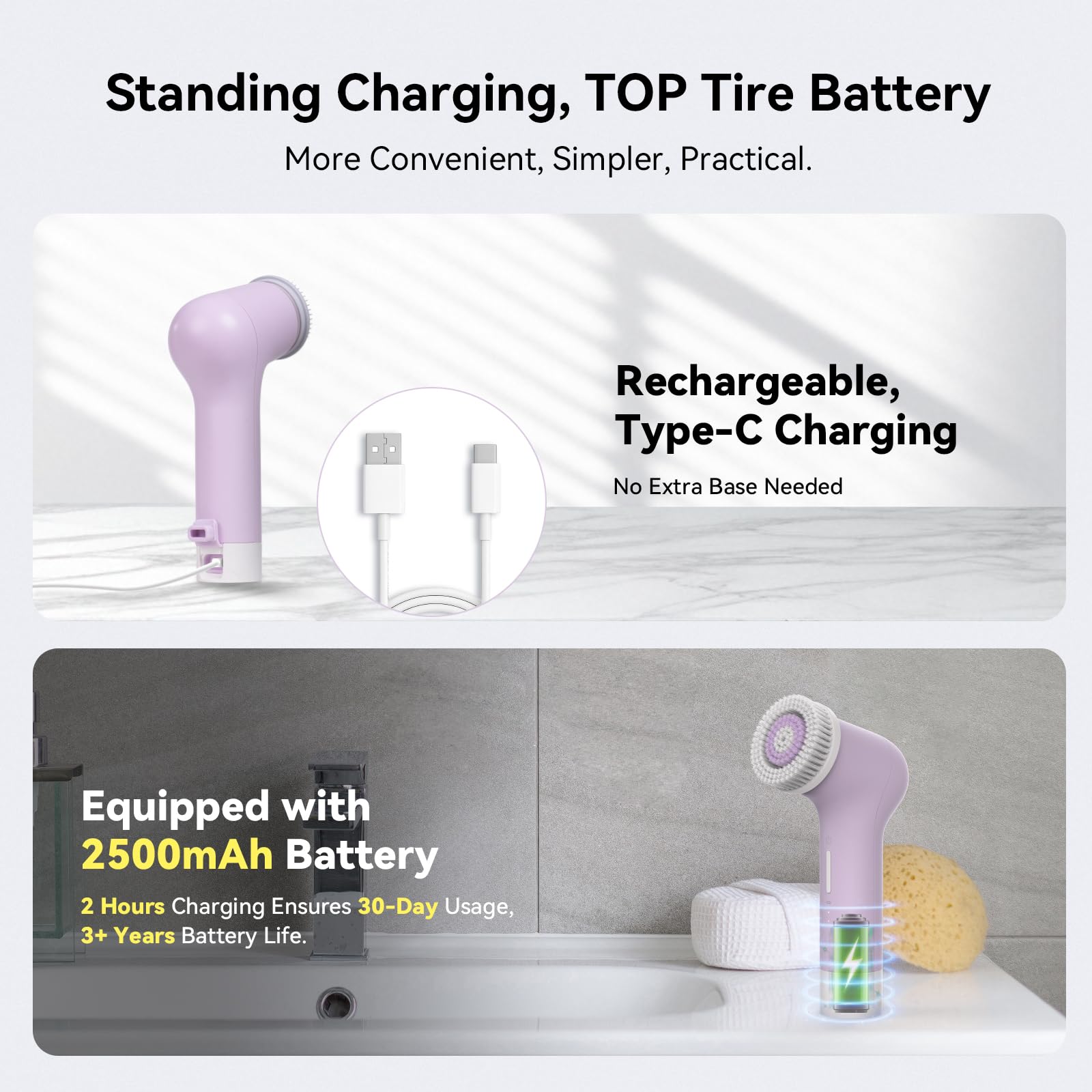 Electric Facial Cleansing Brush Exfoliating Tools