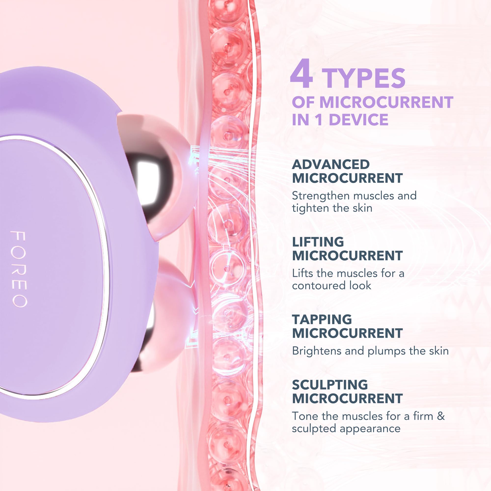 Microcurrent Facial Device Bundle with Serum Moisturizer