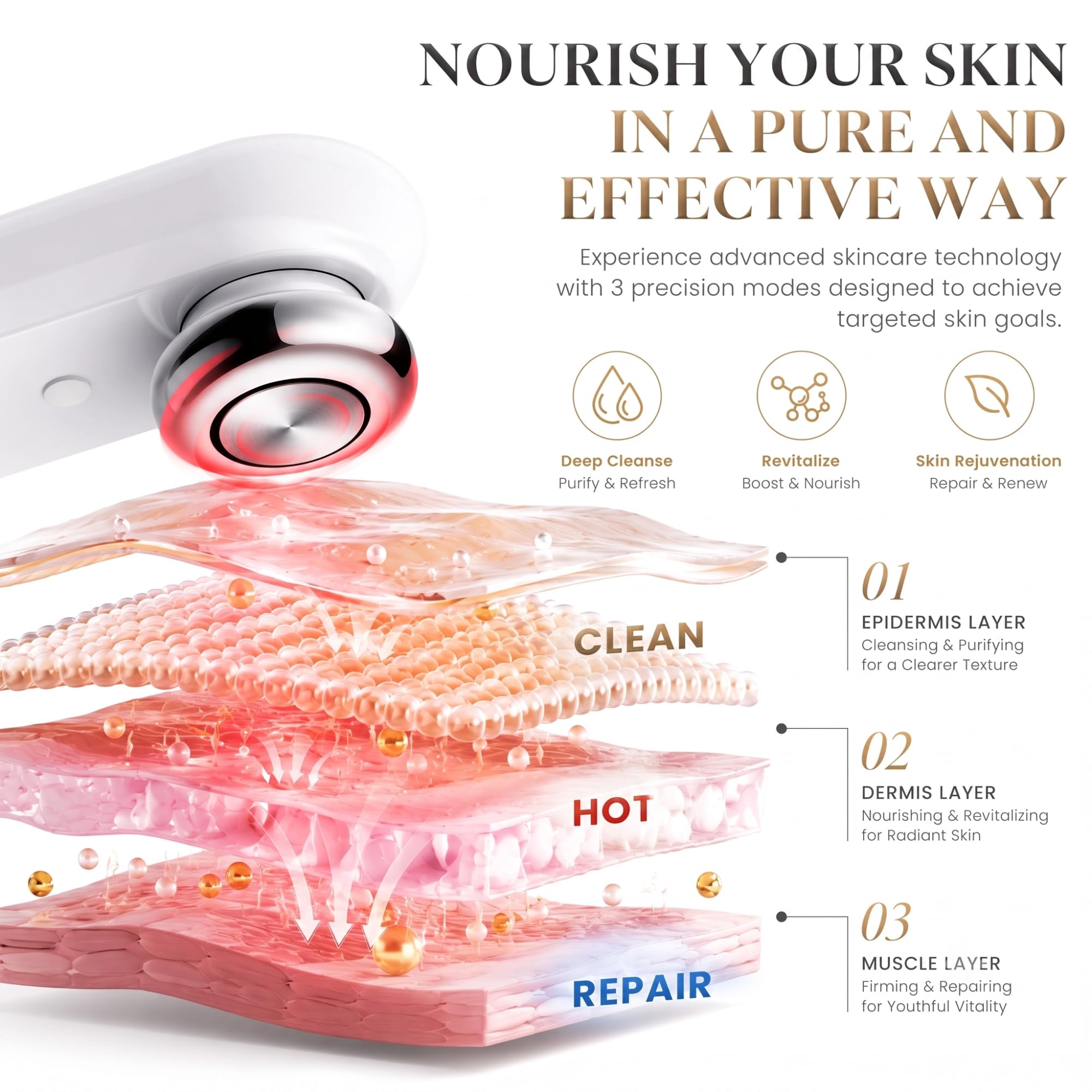 Dual Probe Facial Device for Lifting Tightening and Skin Renewal