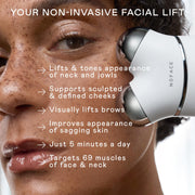 Microcurrent Facial Device Starter Kit