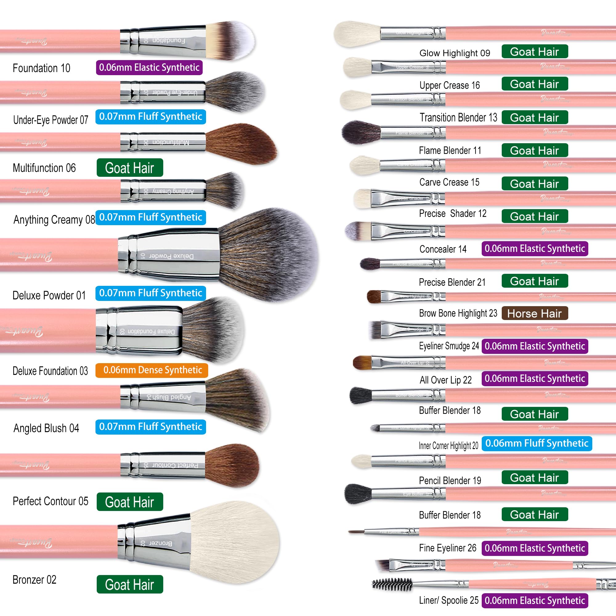 34 Piece Goat and Horse Hair Makeup Artist Brush Set with Large Holder