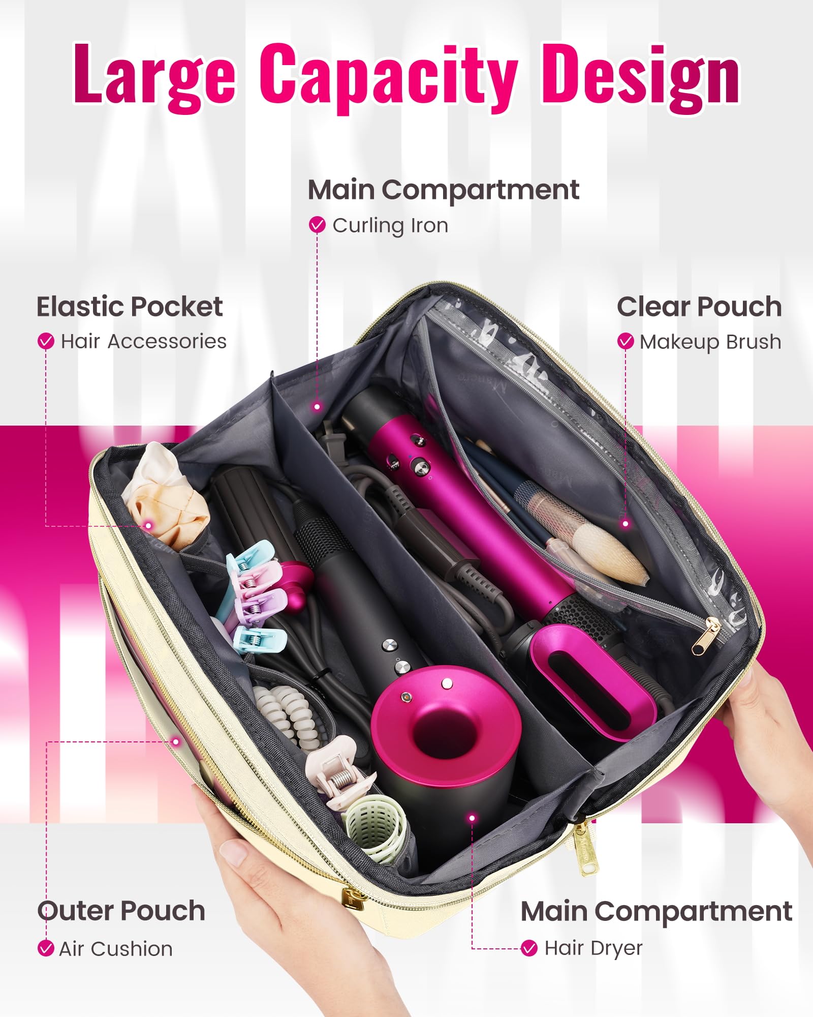 Hot Hair Tools Travel Bag with Heat Resistant Mat